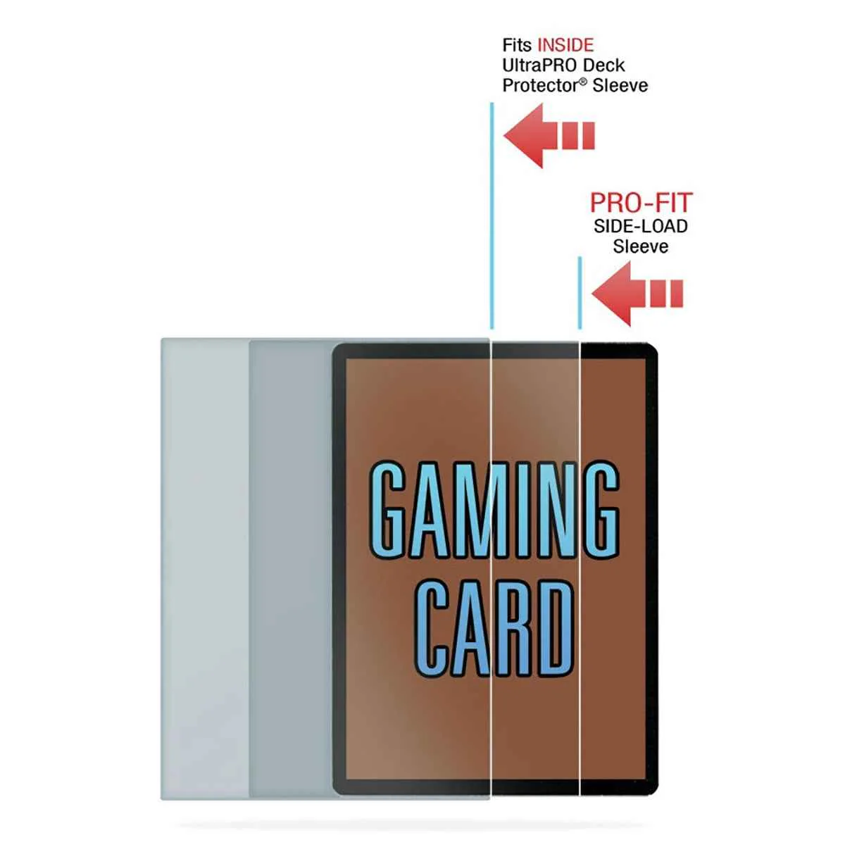 PRO-Fit Side-Load Small Deck Inner Sleeves (100ct) - Image 2